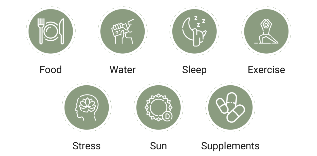 Holistic Routines Skincare Routine: How To Age Gracefully Through A Holistic Approach ...