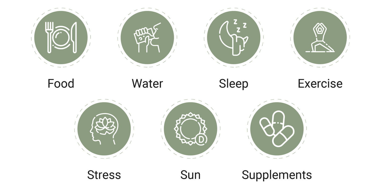 Image showcasing Skincare Routine: How To Age Gracefully Through A Holistic Approach ...